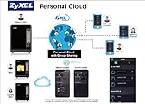 Zyxel Privater Cloud Speicher / Storage [2-Bay NAS] für zuhause – 1,3GHz Prozessor (JBOD, RAID 1)[NAS326] - 5