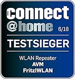 AVM FRITZ!WLAN Mesh Repeater 1750E (Dual-WLAN AC + N bis zu 1.300 MBit/s (5 GHz) + 450MBit/s (2,4 GHz), deutschsprachige Version) rot/weiß - 8