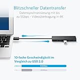 Anker Ultra Slim Extra Leicht 4 Port USB 3.0 Hub, Datenhub für MacBook, MacBook Air / Pro / Mini, iMac, MacPro, Windows Laptops und Ultrabooks, sowie PCs und mehr (Schwarz) - 2