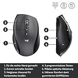 Logitech M705 Marathon Kabellose Maus, 2.4 GHz Verbindung via Unifying USB-Empfänger, 1000 DPI Laser-Sensor, 3-Jahre Akkulaufzeit, 7 Tasten, PC/Mac – schwarz, Englische Verpackung - 6