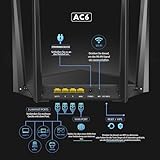 Tenda AC6 AC1200 Dual-Band WLAN-Router (1200 MBit/s, 2,4Ghz & 5Ghz, 4x 10/100 Ports, QoS, Beamforming+, Vier Antennen, App Verwaltung) schwarz - 3