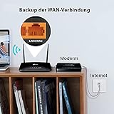 TP-Link TL-MR6400 WLAN Cat4 + N300 Mbps 4G LTE Router (150 Mbit/s im Download, 300 Mbit/s 2,4GHz), frei konfigurierbarer LAN/WAN-Port), schwarz - 6